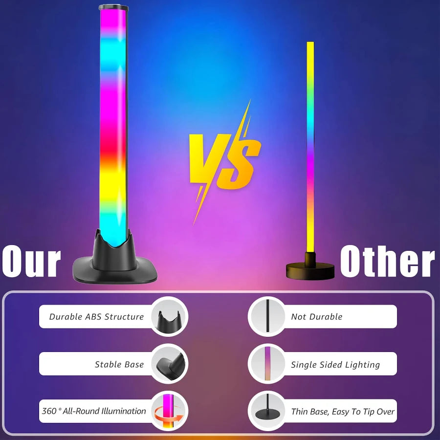Smart Gaming Lighting Setup – Full Room Kit 1 1