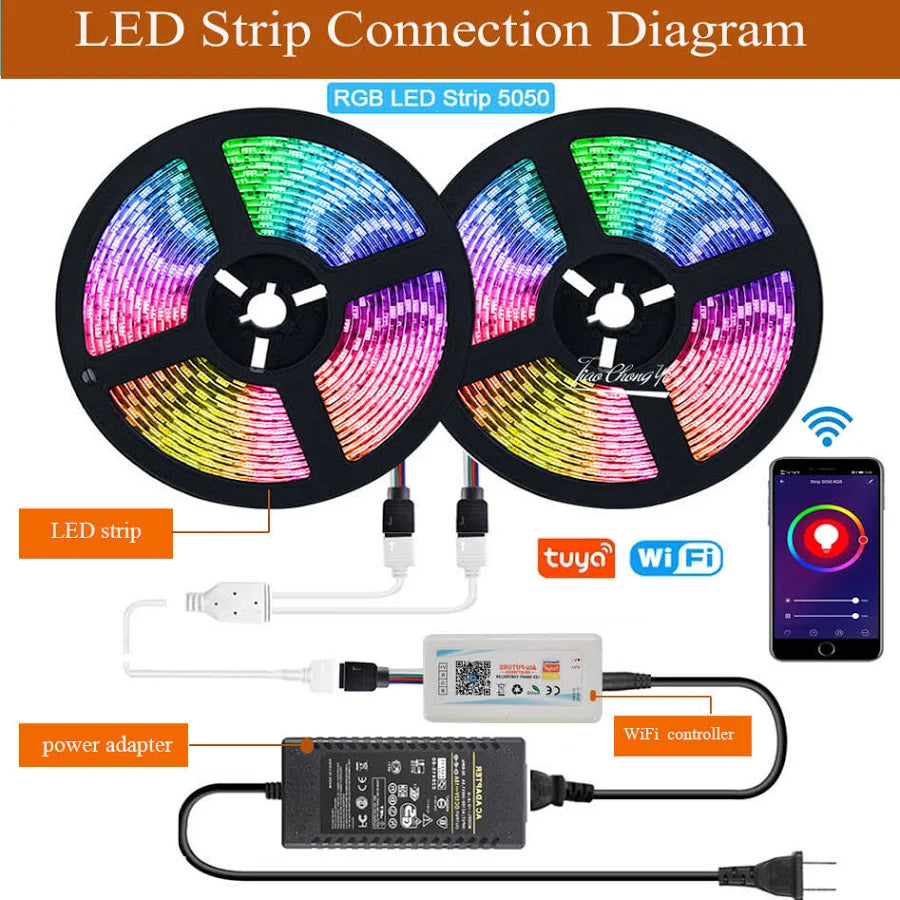 Smart Gaming Lighting Setup – Full Room Kit 1 1